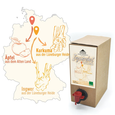 Biohof Stövesandt Bio Ingwershot